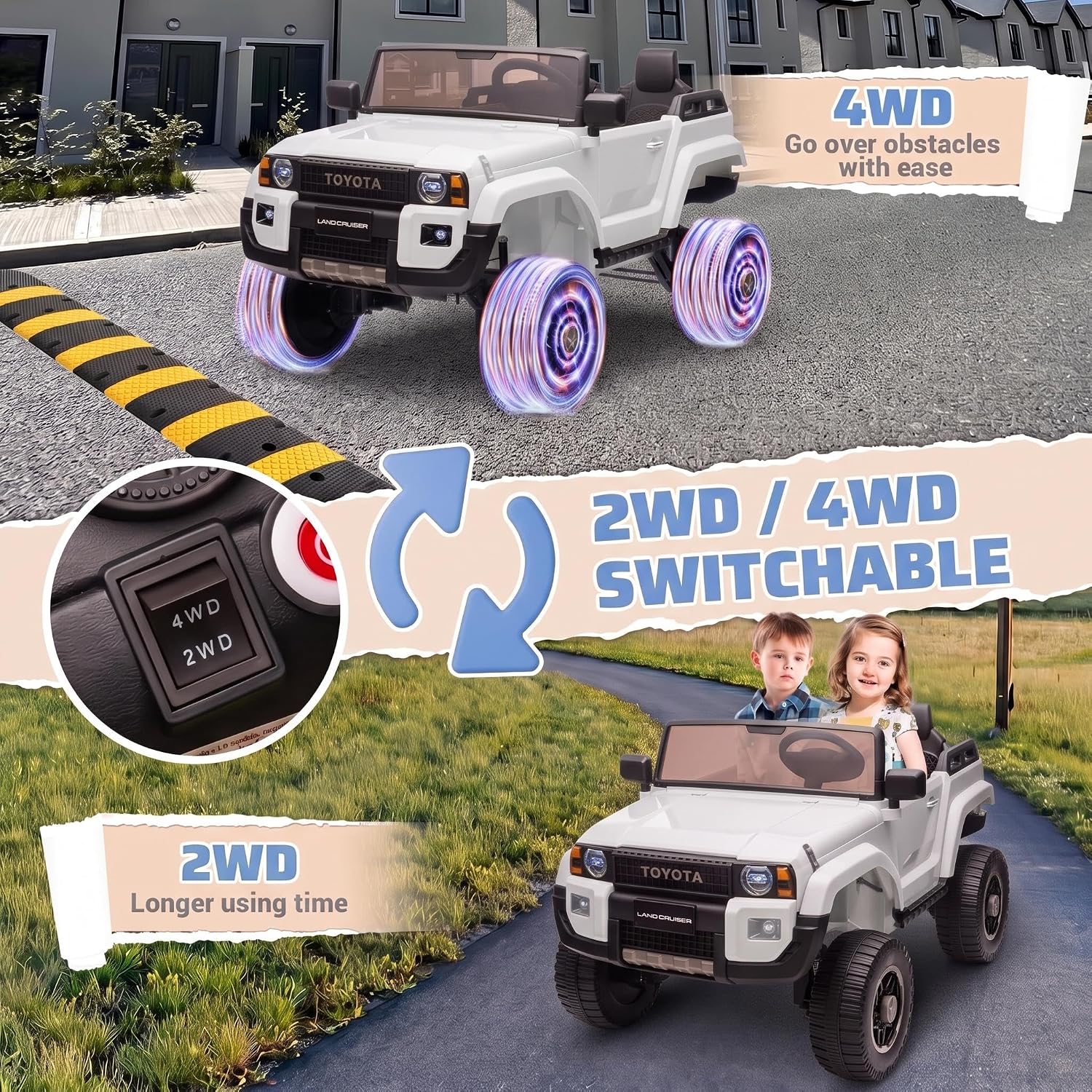 GarveeLife - Coche Eléctrico d - Kids Toys Big W reseña y precio